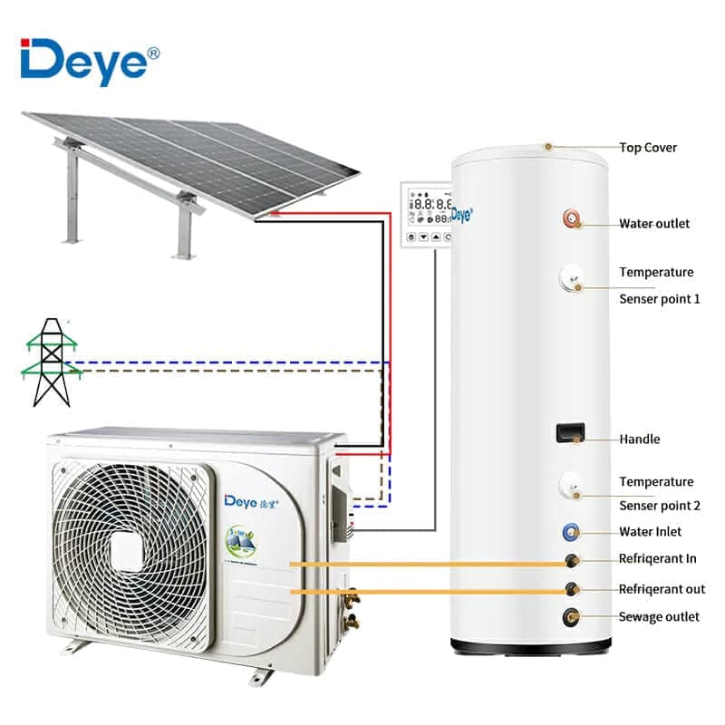 Hybrid AC/DC Solar Air Conditioner